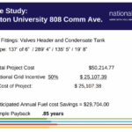 Check Status Of Mass Save Rebate Mass Save Rebate