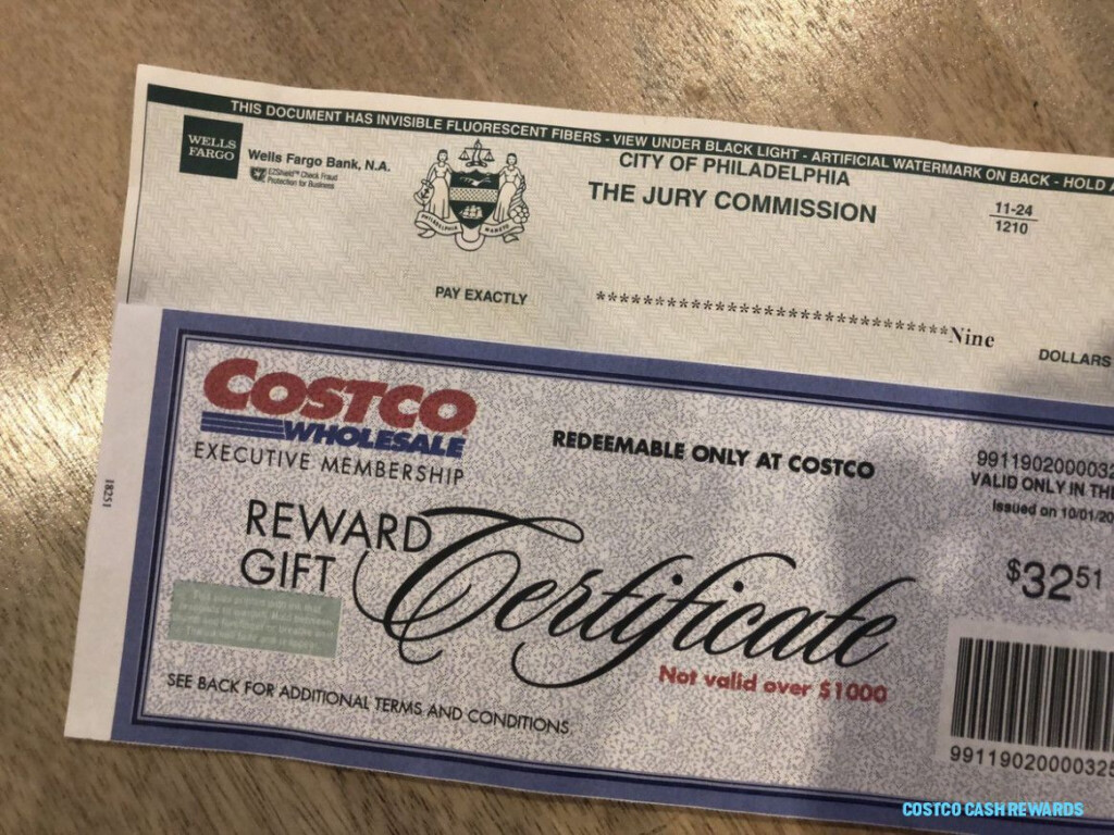 Costco American Express Rebate Check Expired CostcoRebate