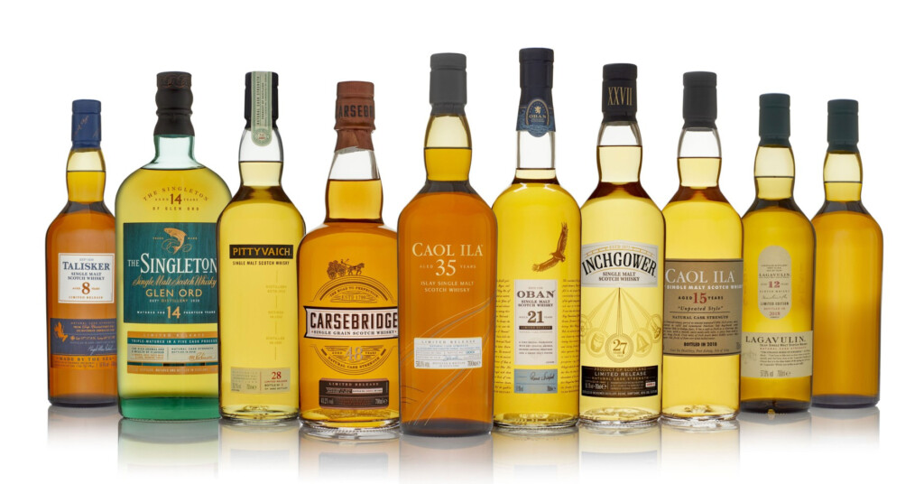 Diageo Special Releases 2018 First Look The Whisky Exchange Whisky 