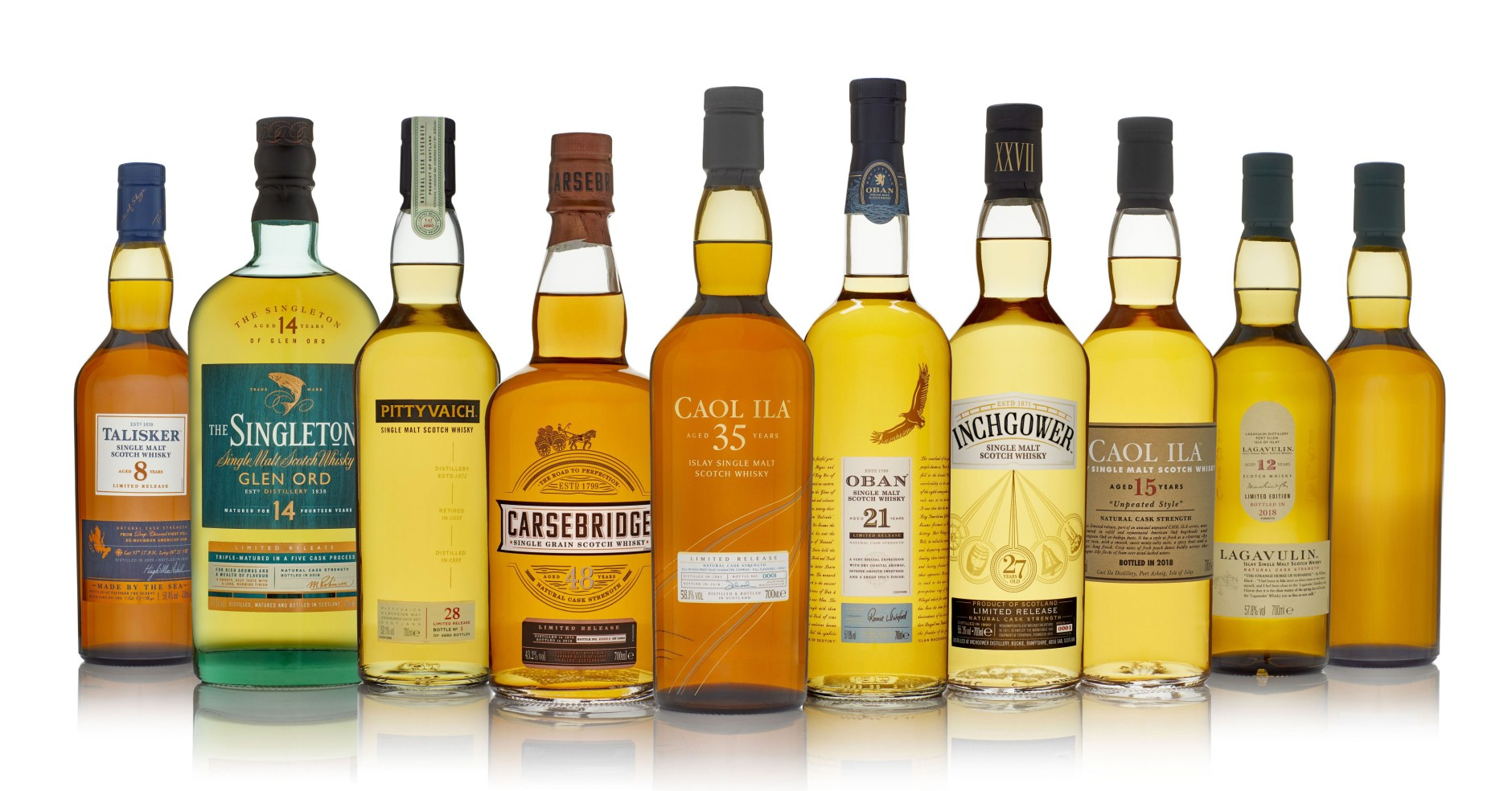 Diageo Special Releases 2018 First Look The Whisky Exchange Whisky