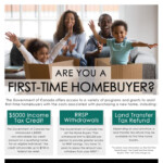 First Time Home Owner Tax Benefits BenefitsTalk