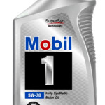 The Nikolai Nuthouse Mobil Oil And Filter Rebate Forms