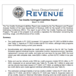 2023 Iowa Tax Brackets Printable Rebate Form