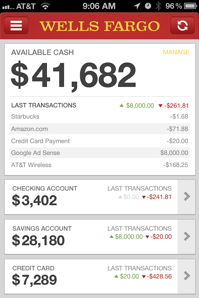 Bank Account Balance Wells Fargo Account Wells Fargo