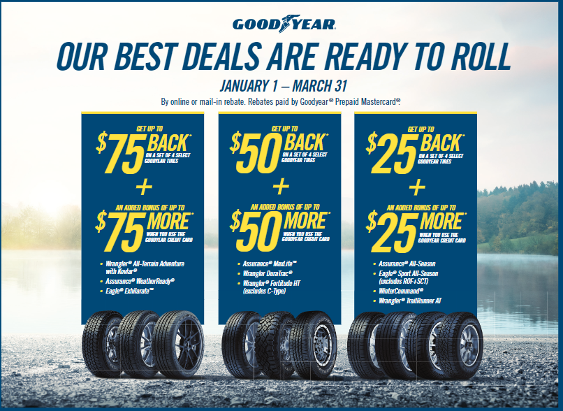 Check Goodyear Rebate Card Balance GoodYearRebate