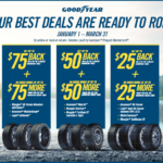 Check Goodyear Rebate Card Balance GoodYearRebate