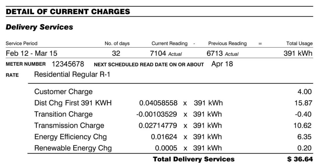 Check Status Of Mass Save Rebate Mass Save Rebate