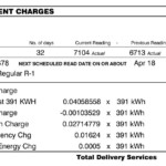 Check Status Of Mass Save Rebate Mass Save Rebate