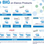 Check Your Elanco Trifexis Rebate Status Online Step by Step Guide