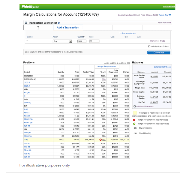 Fidelity Checking Account Interest Rate InterestProTalk