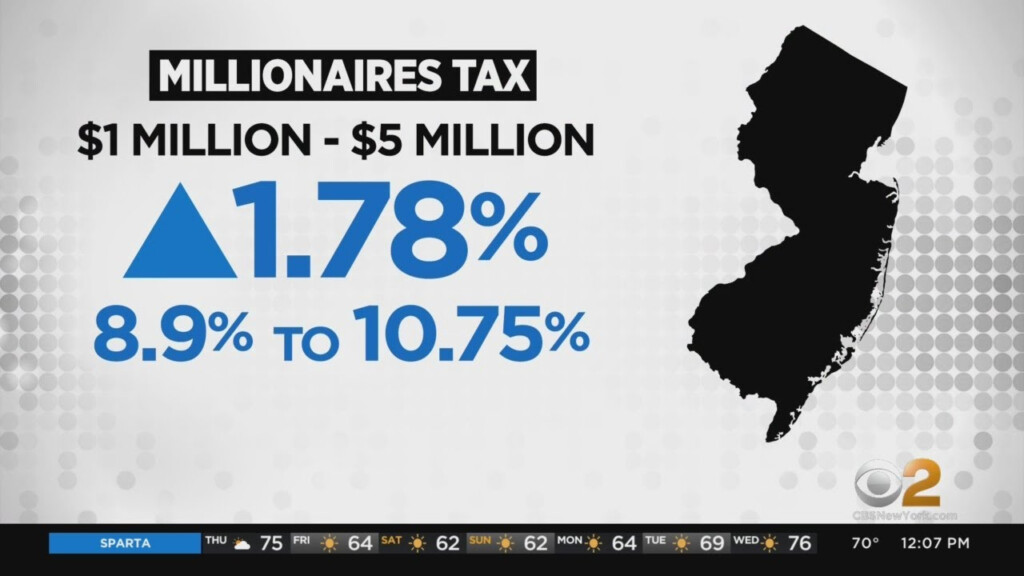 Gov Murphy Announces Tax Hike On New Jersey s Wealthiest Rebate 