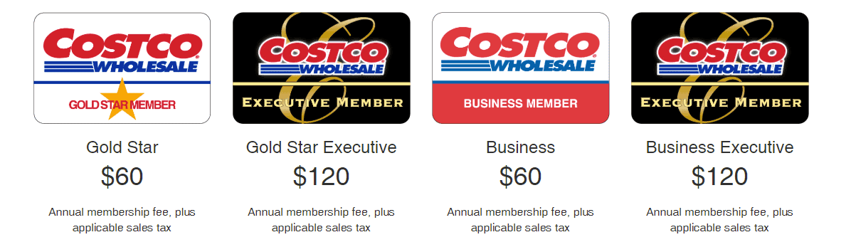 How Can I Use My Costco Reward Certificate Nda or ug