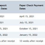 How Do I Check The Status Of My Renters Rebate RentersRebate