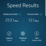 Internet Speed Test Lasopapeople