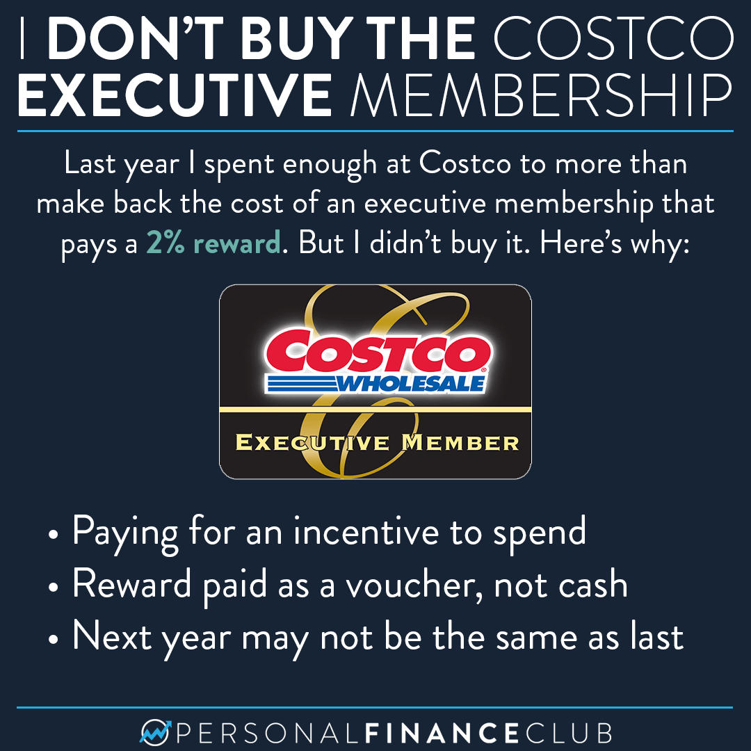 Is A Costco Executive Membership Worth It Personal Finance Club