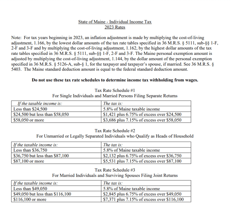 Maine Tax Relief 2023 Printable Rebate Form