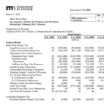 Minnesota Tax Rebate 2023 Your Comprehensive Guide Printable Rebate Form