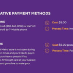 Online Bill Pay Metro Pcs