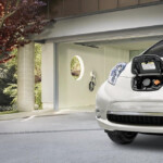 Pge Electric Car Rebate 2022 2023 Carrebate