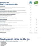 Sam S Club Rebate Printable Rebate Form Rebate2022