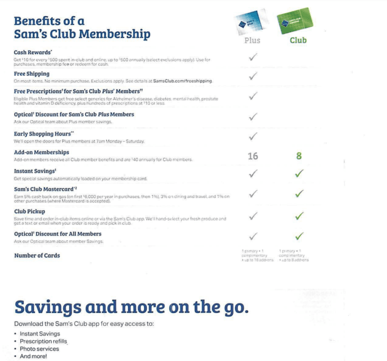 Sam S Club Rebate Printable Rebate Form Rebate2022