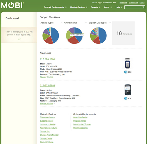 Telecom Expense Management Archives MobileVillage